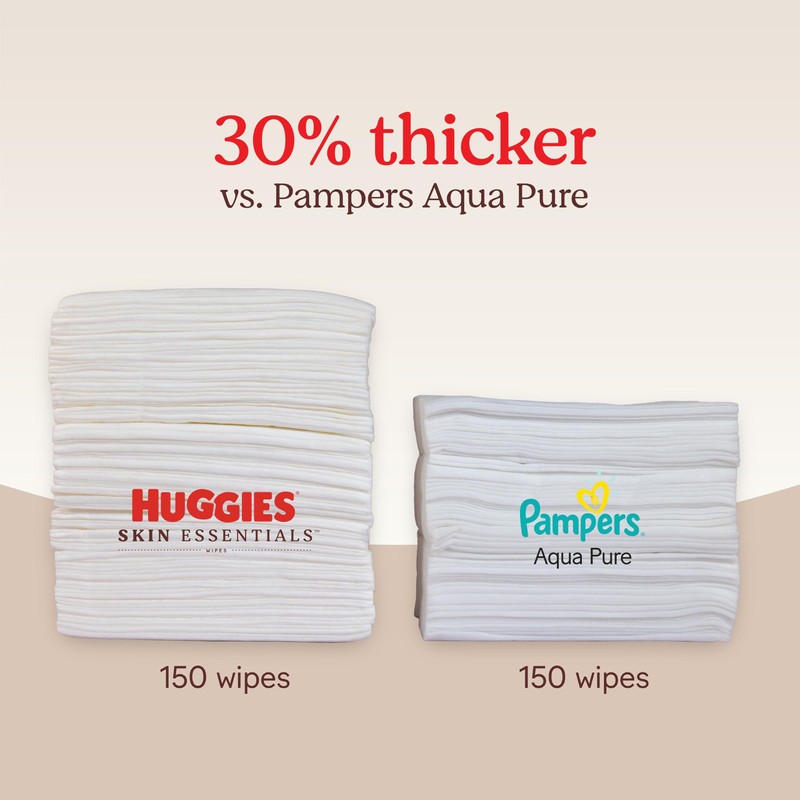 Huggies Skin Essentials Baby Wipes, Hypoallergenic, 99% Water, 6 Flip