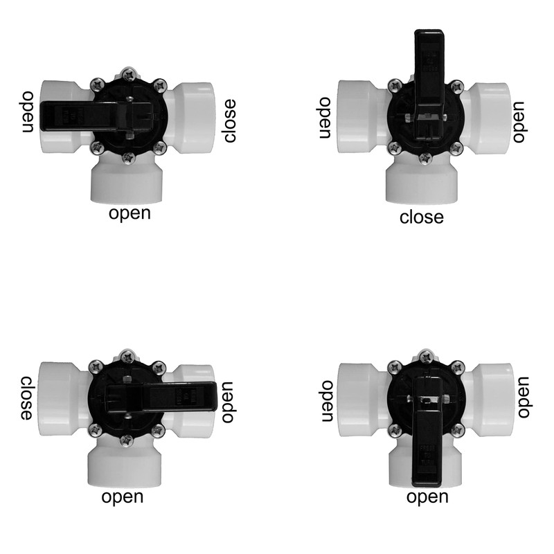 PoolSun 3-Way Valve Pool Adapter for Heat Pump Hose Connection