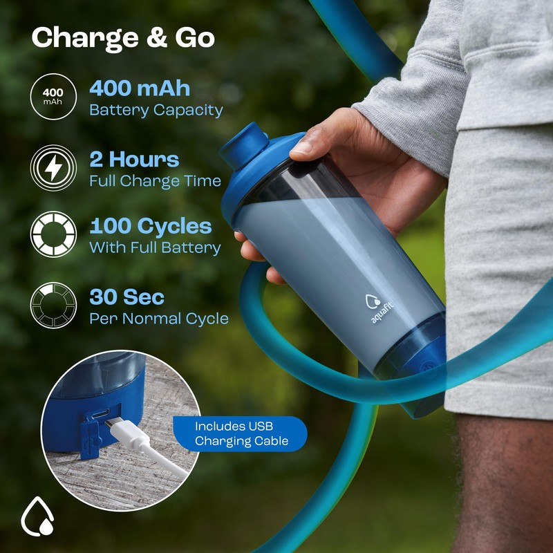 AQUAFIT Electric Protein Shaker Bottle - USB Rechargeable Shaker Bottles