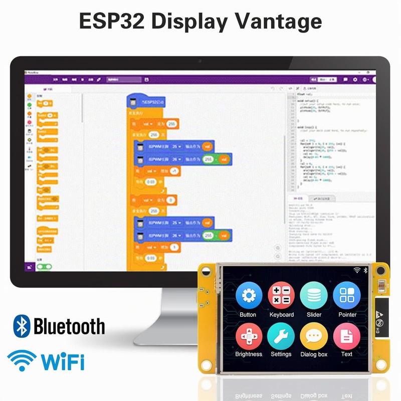 RUIZHI ESP32 Display, ESP32 Scheda di Sviluppo con Smart Display