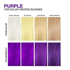 Celeb Luxury Viral Purple Healthy Duo Color Depositing Colorwash Shampoo & Colorditioner, Purple, 16.5 fl. oz.