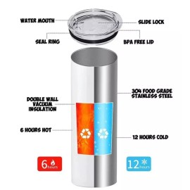 Unbranded Coca-Cola Sparkling Multicolor 20oz Insulated Tumbler Box Lid Clear Straw New