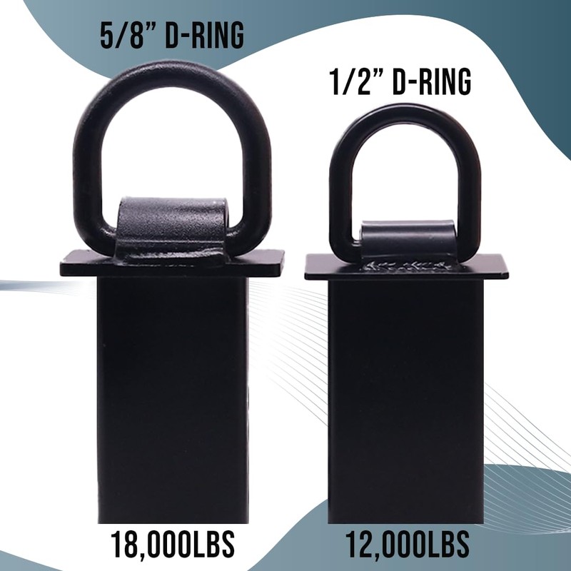 Boxer Heavy Duty Adjustable Stake Pocket D Ring Tie Down