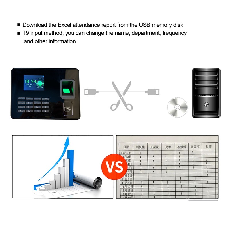 Smart Biometric Fingerprint Reader Password Employee Attendance Machine