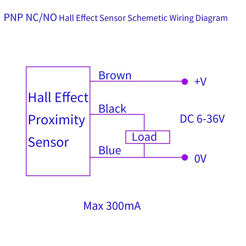 zpldAIAOSI Hall Effect Proximity Sensor, PNP NO, Magnetic Proximity Switch,