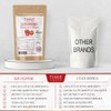 Lycopene – 30mg per Capsule – Stabilized, Microencapsulated Formula –
