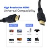 Professional Cables HDMI-1M HDMI Cable