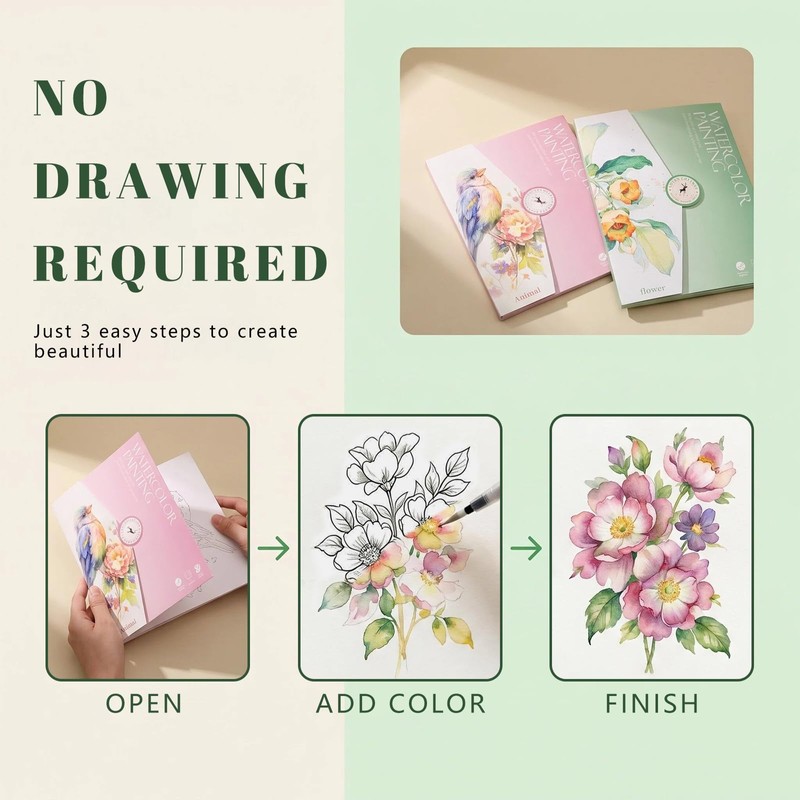 Breathly Watercolor Kit for Adults & Beginners (Flowers)