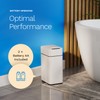 hOmeLabs Durable 2.4 Gallon Sensor Trash Can, Retractable Butterfly Lid,