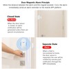 2.4GHz WiFi Door Window Detector Wireless Smart Home Security Door
