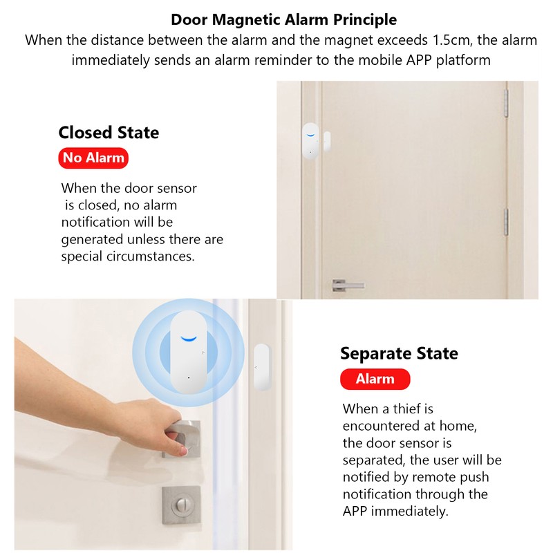 2.4GHz WiFi Door Window Detector Wireless Smart Home Security Door