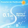 StLiSuYmx 6-Pack Premium Refrigerator Air Filter Replacement, Carbon Activated Filter