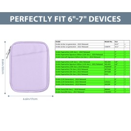 TiMOVO 6-7 inch Tablet Case for New Kindle Paperwhite and Kindle Colorsoft Signature Edition, Protective Case with Pocket for Kindle E-Reader/Kindle Oasis, Lavender
