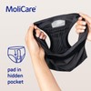 MoliCare Lady - Invisible Absorbent Washable Incontinence Pants with X-Change