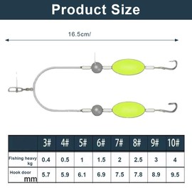GXGM Double-Hook Reverse Bottom Rig, 8 Pieces Fishing Hooks, Carp Fishing Hair Rigs, Double Hook Rig for Inverted Floor, Hook Resistant Split Hook, Suitable for Beginners & Veterans, River & Lake