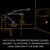 Progressive Multifocus Computer Reading Glasses Blue Light Blocking Readers