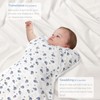 Knirose Swaddle Blanket Sleep Sack with Arms Up Design 2