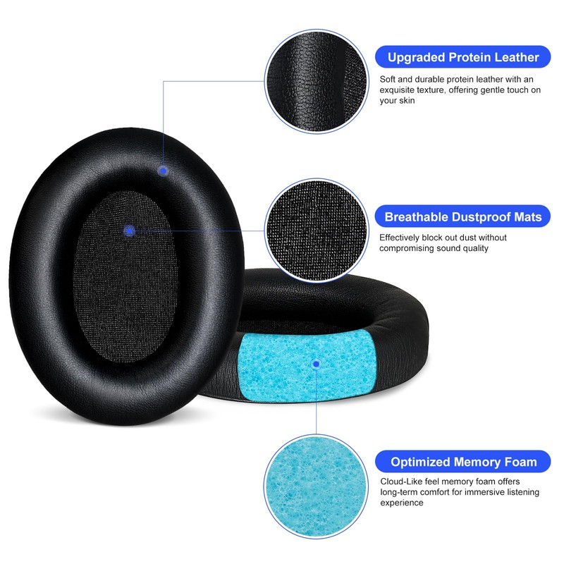 Aurivor Replacement Ear Pads Cushions for Sony XM4 Headphones, WH-1000XM4