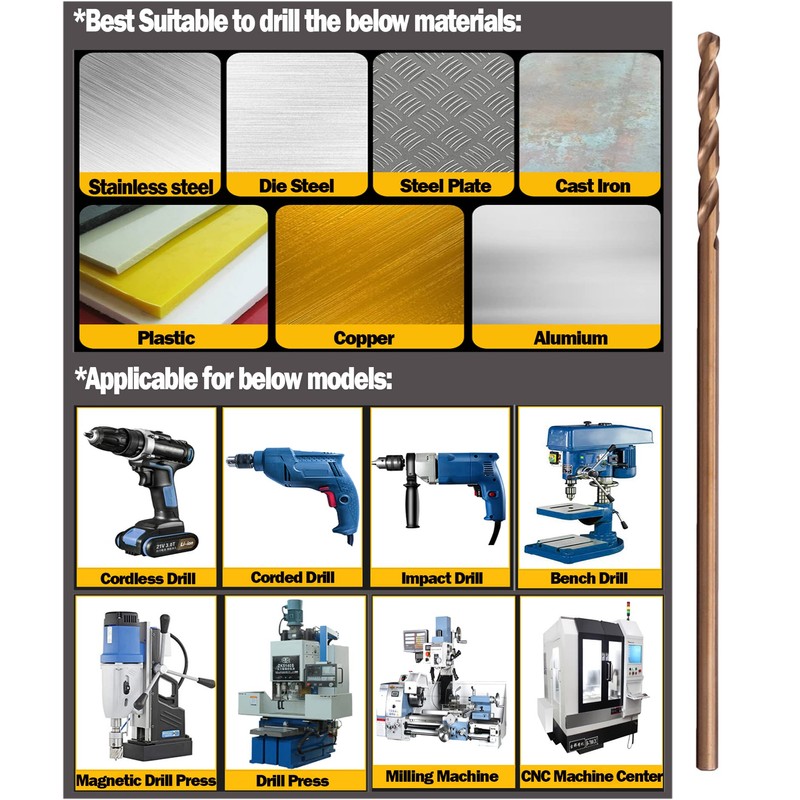 Hss Cobalt Drill Bit Set 5/32 in. x 6 in.