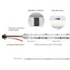 FCOB WS2811 RGB Smart IC COB Strip Lights, 16.4FT DC24V