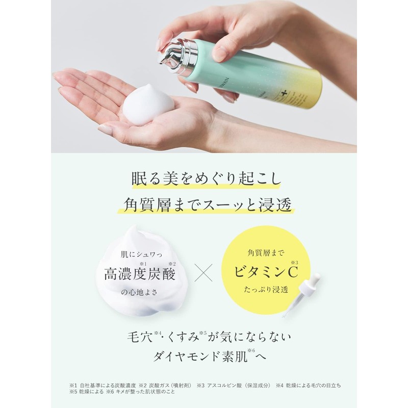 Dr.SYUWAN (ドクターシュワン) | Micro Bubble VC10 Serum - Carbonated Beauty