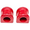 Sway Bar Bushing Kit