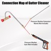 FIXFANS Pressure Washer Gutter Cleaner Attachment, 4000 PSI, Gutter Cleaning