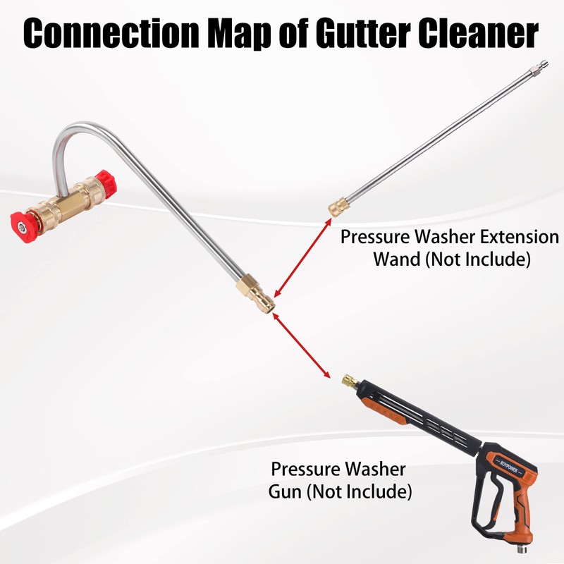FIXFANS Pressure Washer Gutter Cleaner Attachment, 4000 PSI, Gutter Cleaning
