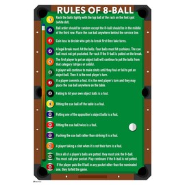 Laminated 8 Ball Pool Rules - Billiards Decor, Dry Erase Wall Art, 24x36