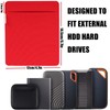 RIVEENY Portable Hard Drive Sleeve for Laptop, SSD Solid State