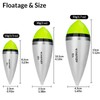 THKFISH Slip Floats, 4 Pieces Balsa Wood Fishing Floats Set,