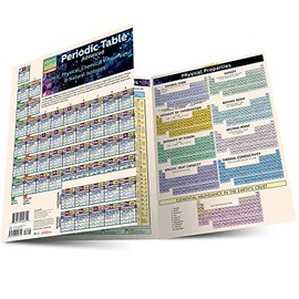 Periodic Table Advanced (Quick Study)
