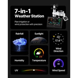 VEVOR 7-in-1 Wi-Fi Weather Station with APP, 7.5-Inch VA Display, Wireless Solar Powered Outdoor Sensor, Rain Gauge, Indoor Outdoor for Weather Forecast, Wind Speed, Temperature, Humidity, Rainfall