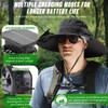 Solar Fan Hat for Men,Wide Brim Sun Hat with 3