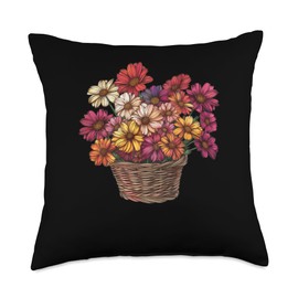 Indian Blanket Flowers In A Basket Throw Pillow