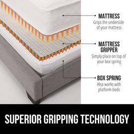 GORILLA GRIP Non Slip Mattress Gripper, Prevents Mattresses from Sliding and Holds Bed in Place, Pad Grips Beds, Sofa, Couch, Chair Cushions and Helps Keep Topper from Slipping, 2 Pack Pads, Twin
