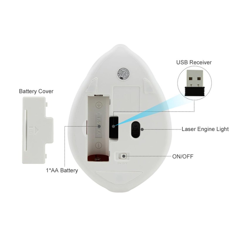Wireless Mouse,2.4G GHz Gaming Mouse with a USB Receiver, Cute