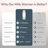 Portable Milk Warmer for Travel, Pasteurization Mode, 17 oz Capacity,