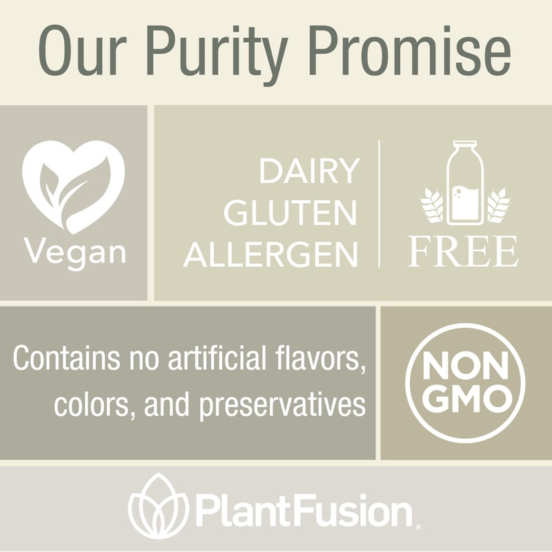 PlantFusion Vegan High Potency Methylfolate 5-MTHF – Fast Acting Sublingual