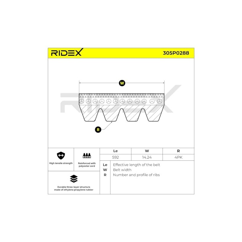 RIDEX V-Ribbed Belt 305P0288 592 mm 0.049 kg