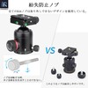 INNOREL Free Head Ball Head, Micro Ground Head, Low Center