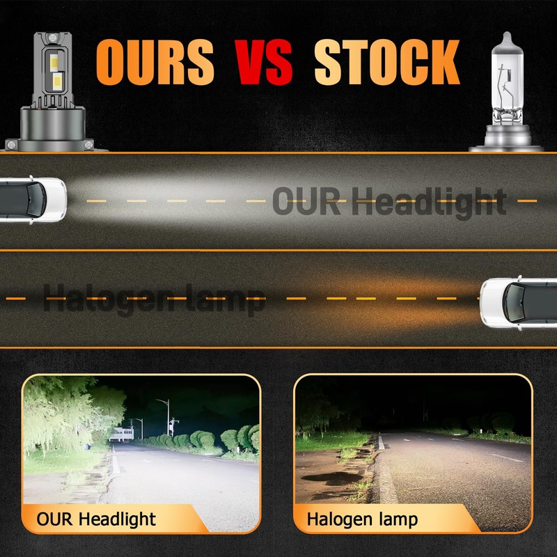 HUOKEDS for Honda Ridgeline 2006-2014 Dual Beam Fog Lights Bulbs