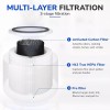 Fil-Fresh (2) PuroAir 240 Replacement HEPA Filter HEPA 14" For