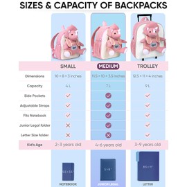 Naturally KIDS Toddler Backpack w Stuffed Animal Toy, Medium Kids Backpacks for Grls Boys, Toddler Gifts, Triceratop Toys