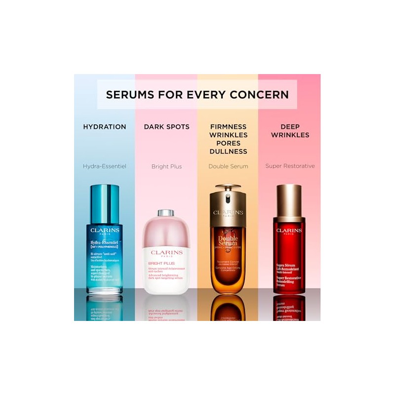 Clarins Super Restorative Remodelling Serum - 1.7 Oz Serum, 1.7