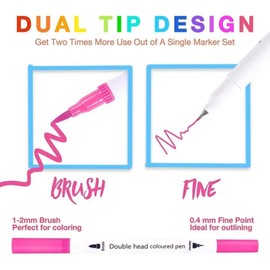 NAYA Felt Tip Pens Colouring Markers 100 Watercolour Marker Pen, Double Tip Art Fine Brush Markers for Adult Students, DIY Card Making, Photo Album Colouring Books Craft Doodling. (100 Pack)