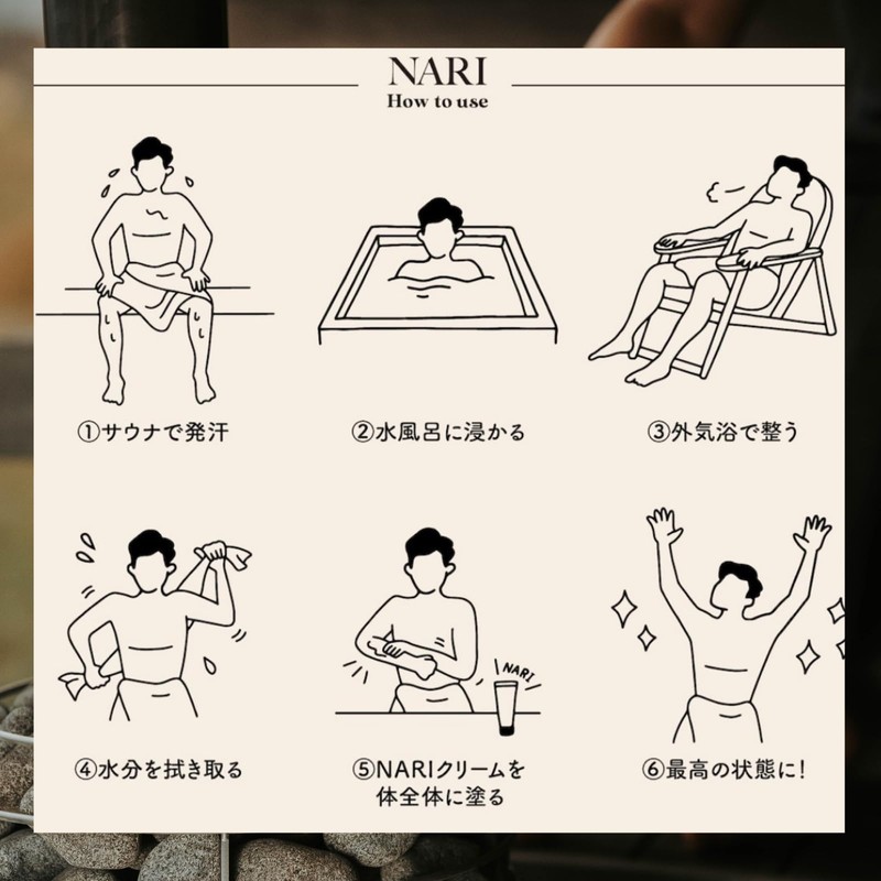 Nari Sauna Sauna Body Cream, Sauna, Bath, Sento Hot Spring,