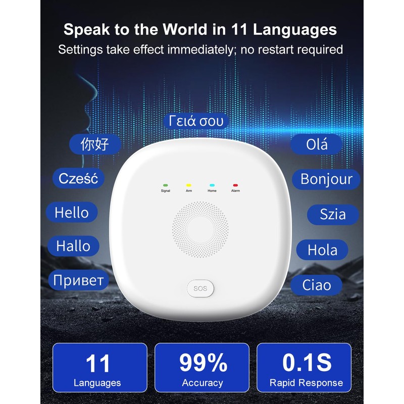 WiFi Wireless Home Security System - Smart Home & Business