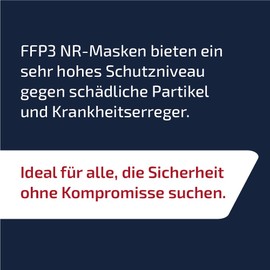 VENTUX SAFETY EQUIPMENT Pack of 20 FFP3 Masks with Valve, CE Certified, High-Quality Respirator with High Filtration, Comfortable and Ergonomic, Ideal for Construction Sites and Industry