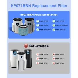HP072 Replacement Filter Compatible with Shark NeverChange Air Purifiers HP072/HP071BRN, High-Efficiency H13 True HEPA with Activated Carbon Up to 250 Sq. Ft, # HE07FKBASE, # HE07FKPET, 2 Pack